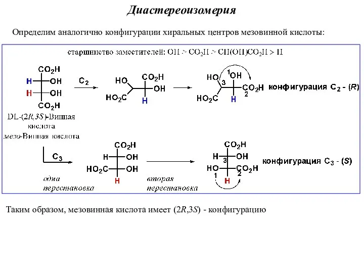 Определим аналогично конфигурации хиральных центров мезовинной кислоты: Таким образом, мезовинная кислота имеет (2R,3S) - конфигурацию Диастереоизомерия