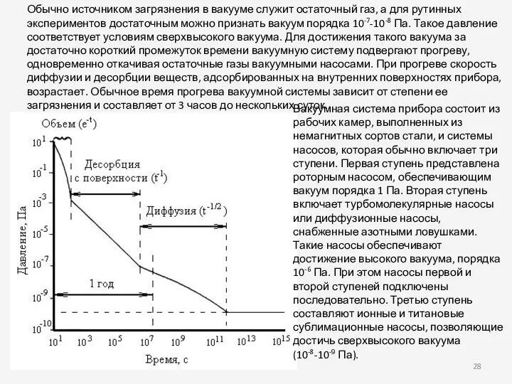 Обычно источником загрязнения в вакууме служит остаточный газ, а для рутинных