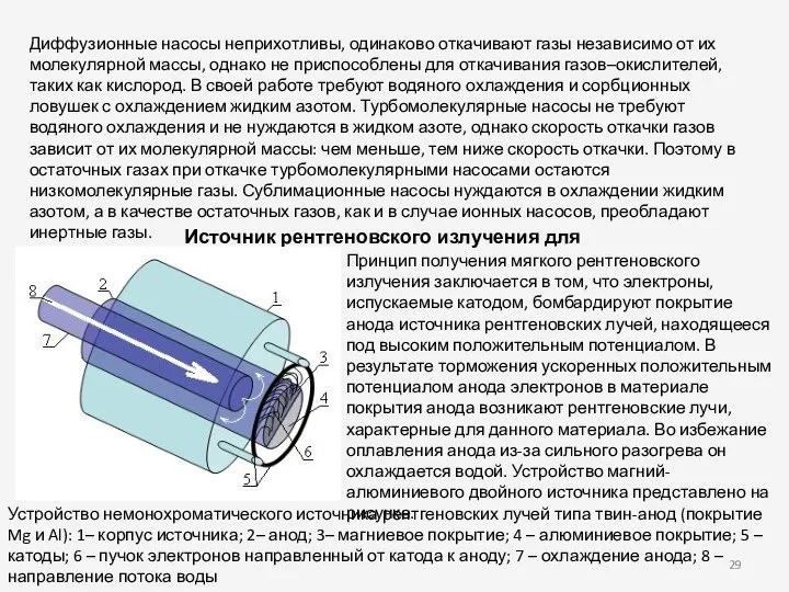 Диффузионные насосы неприхотливы, одинаково откачивают газы независимо от их молекулярной массы,