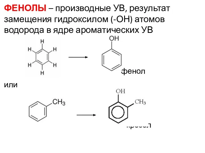 ФЕНОЛЫ – производные УВ, результат замещения гидроксилом (-ОН) атомов водорода в