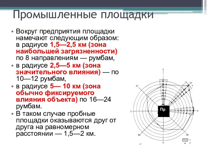 Промышленные площадки Вокруг предприятия площадки намечают следующим образом: в радиусе 1,5—2,5