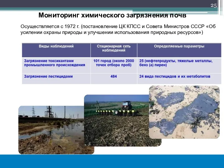 1 Мониторинг химического загрязнения почв Осуществляется с 1972 г. (постановление ЦК