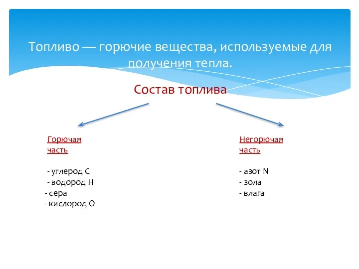 Топливо — горючие вещества, используемые для получения тепла. Состав топлива Горючая