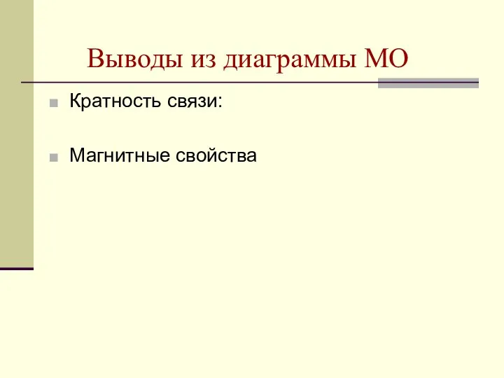 Выводы из диаграммы МО Кратность связи: Магнитные свойства