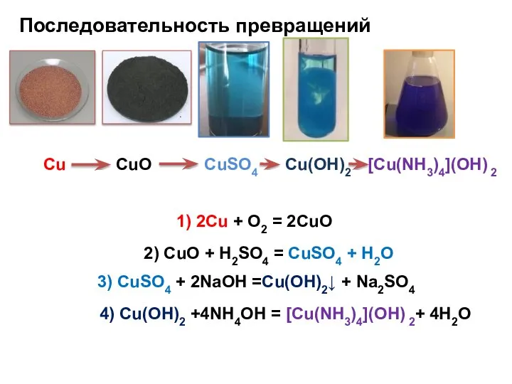 Последовательность превращений Сu CuO СuSO4 Cu(OH)2 [Сu(NH3)4](OH) 2 1) 2Сu +