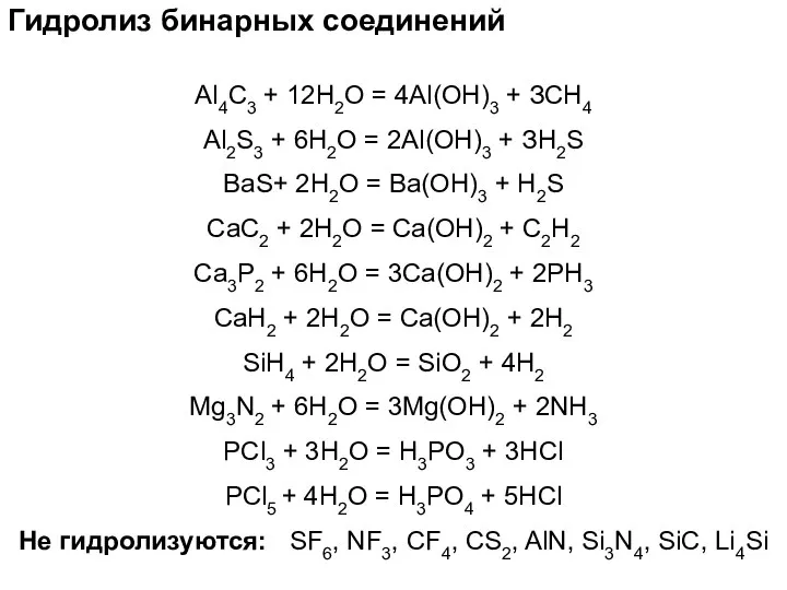 Гидролиз бинарных соединений Al4C3 + 12Н2О = 4Аl(ОН)3 + ЗСН4 Al2S3