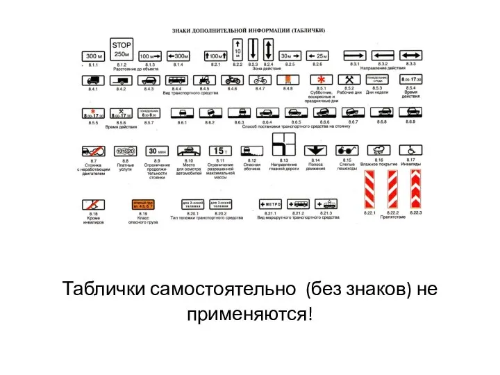 Таблички самостоятельно (без знаков) не применяются!