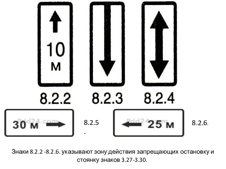 Знаки 8.2.2 -8.2.6. указывают зону действия запрещающих остановку и стоянку знаков 3.27-3.30. 8.2.6. 8.2.6. 8.2.5.