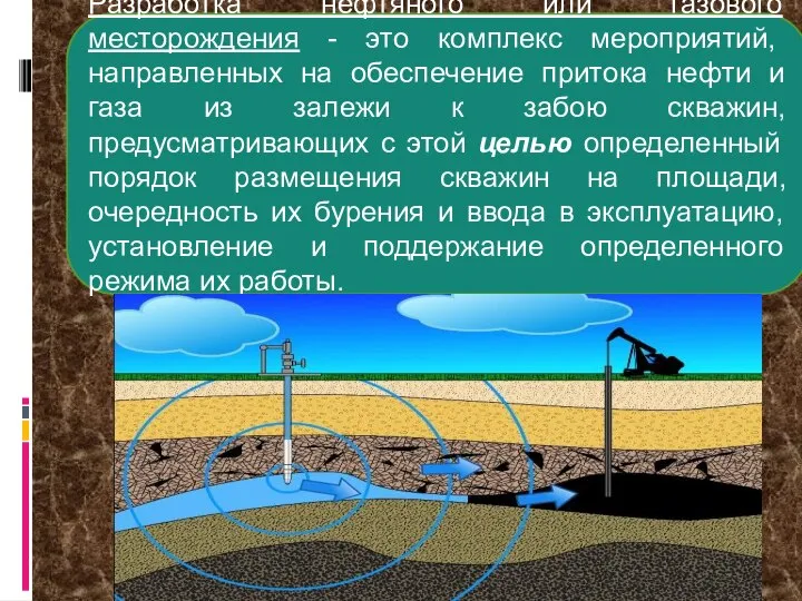 Разработка нефтяного или газового месторождения - это комплекс мероприятий, направленных на