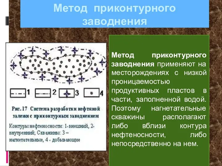 Метод приконтурного заводнения Метод приконтурного заводнения применяют на месторождениях с низкой