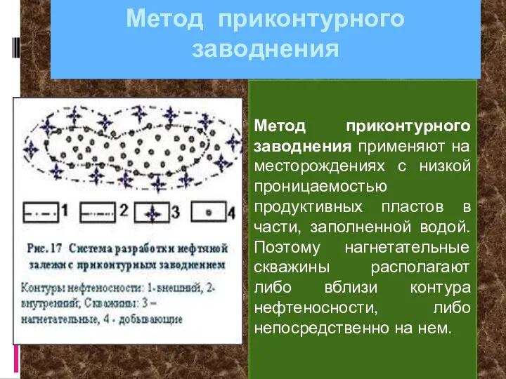 Метод приконтурного заводнения Метод приконтурного заводнения применяют на месторождениях с низкой