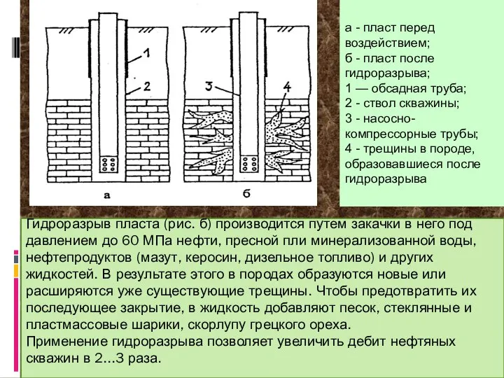 Гидроразрыв пласта (рис. б) производится путем закачки в него под давлением