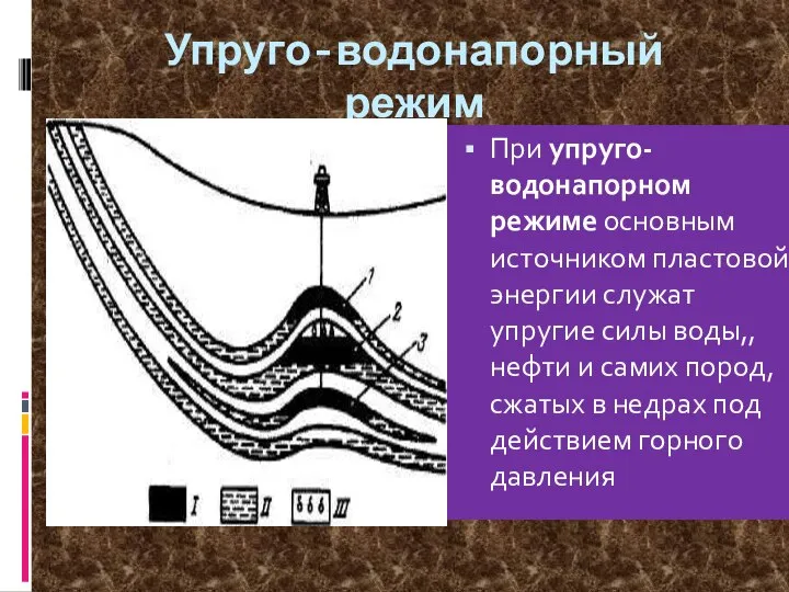 Упруго-водонапорный режим При упруго-водонапорном режиме основным источником пластовой энергии служат упругие