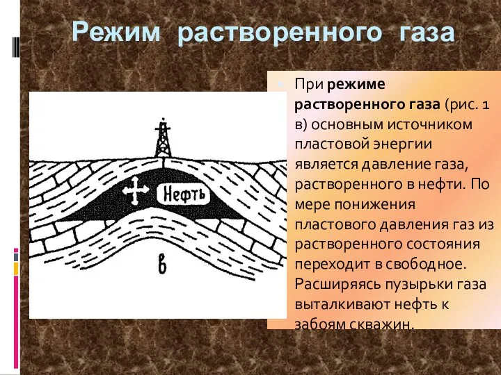 Режим растворенного газа При режиме растворенного газа (рис. 1 в) основным