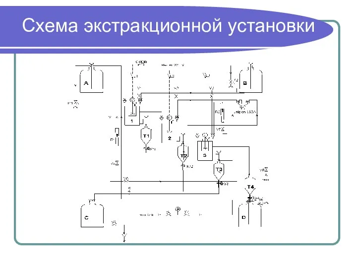 Схема экстракционной установки