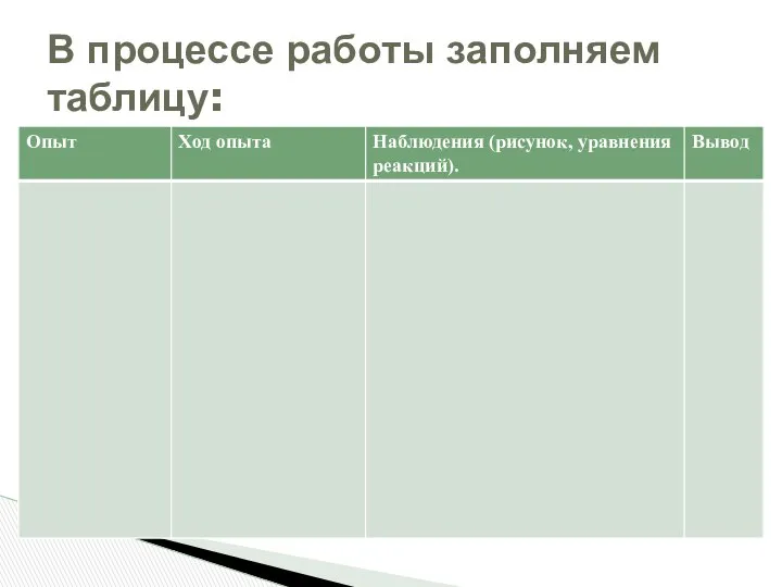 В процессе работы заполняем таблицу: