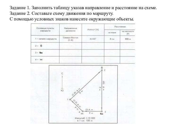 Задание 1. Заполнить таблицу указав направление и расстояние на схеме. Задание