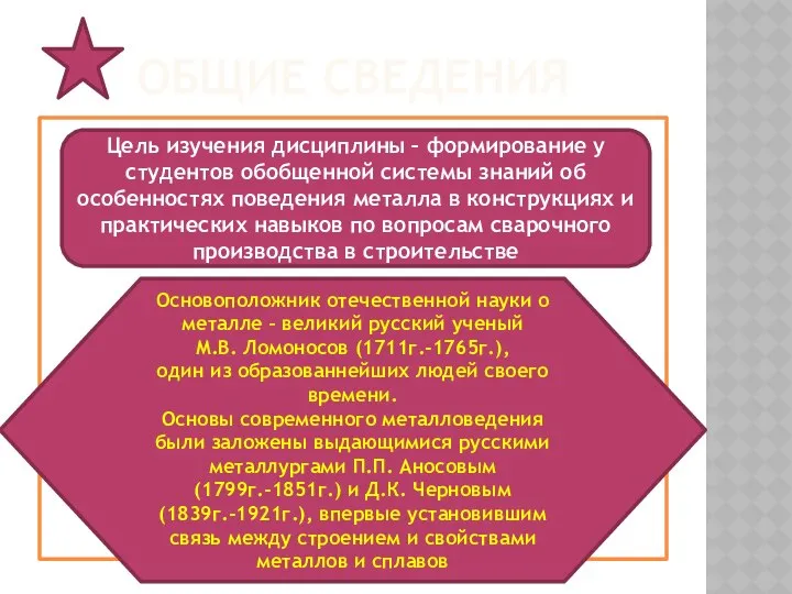 ОБЩИЕ СВЕДЕНИЯ Цель изучения дисциплины – формирование у студентов обобщенной системы