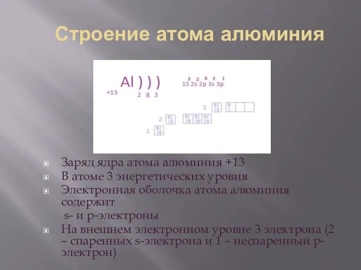 Строение атома алюминия Заряд ядра атома алюминия +13 В атоме 3