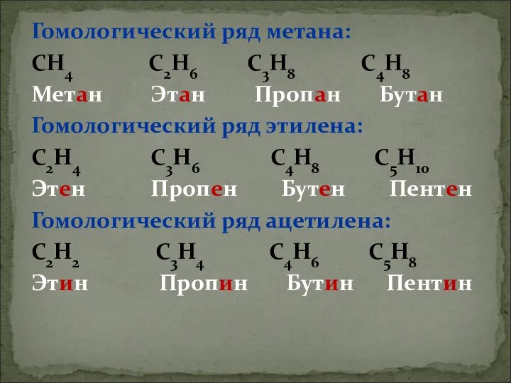 Гомологический ряд метана: СН4 С2Н6 С3Н8 С4Н8 Метан Этан Пропан Бутан