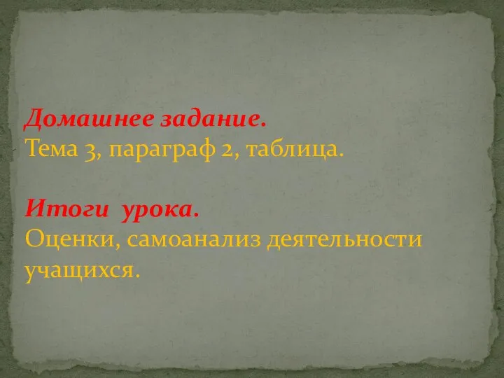 Домашнее задание. Тема 3, параграф 2, таблица. Итоги урока. Оценки, самоанализ деятельности учащихся.