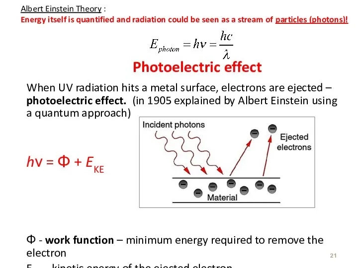 Photoelectric effect When UV radiation hits a metal surface, electrons are