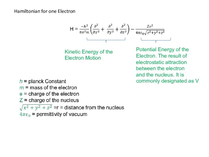 Kinetic Energy of the Electron Motion Potential Energy of the Electron.