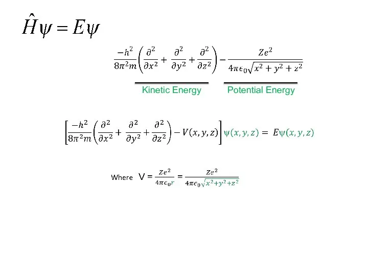 Kinetic Energy Potential Energy