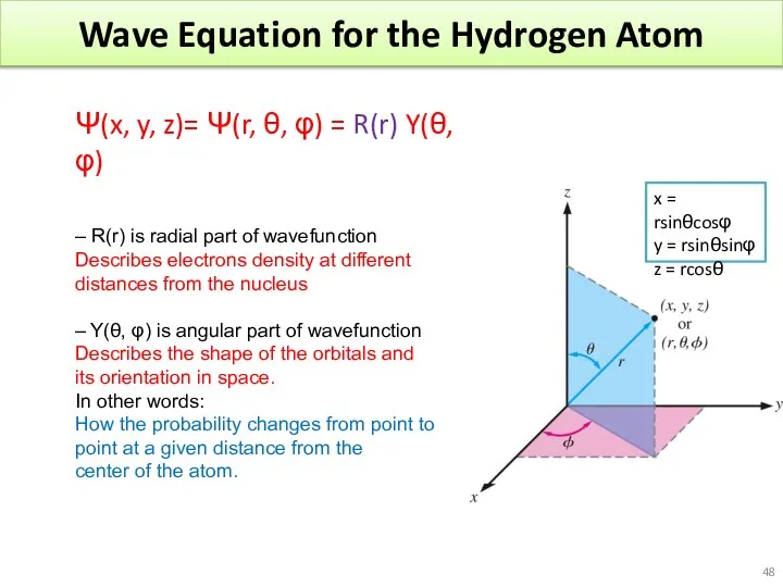 Wave Equation for the Hydrogen Atom – R(r) is radial part