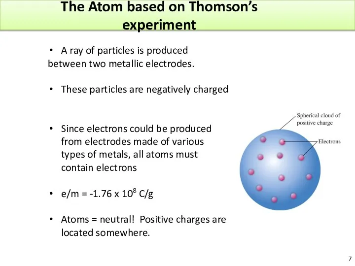 The Atom based on Thomson’s experiment A ray of particles is