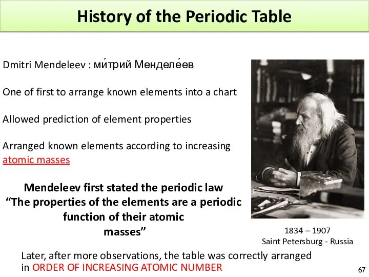 History of the Periodic Table Dmitri Mendeleev : ми́трий Менделе́ев One