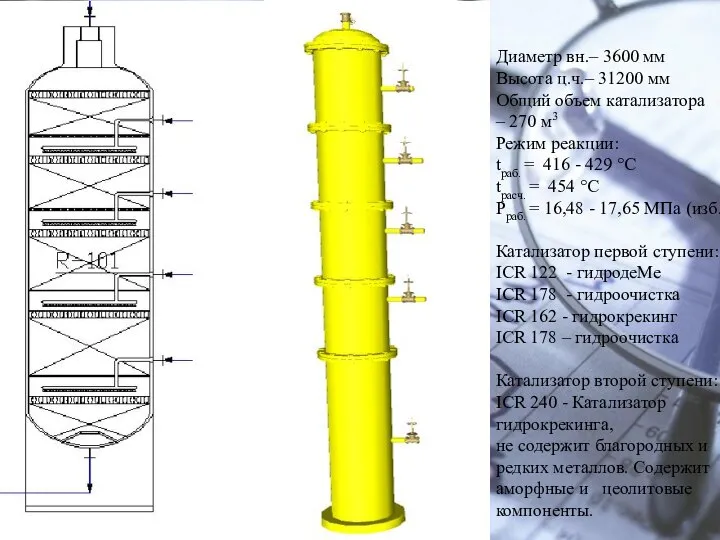 Диаметр вн.– 3600 мм Высота ц.ч.– 31200 мм Общий объем катализатора