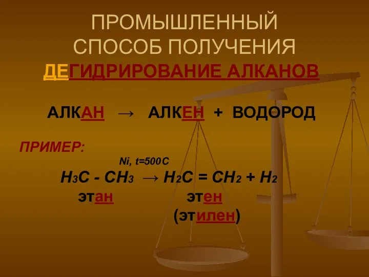 ПРОМЫШЛЕННЫЙ СПОСОБ ПОЛУЧЕНИЯ ДЕГИДРИРОВАНИЕ АЛКАНОВ АЛКАН → АЛКЕН + ВОДОРОД ПРИМЕР: