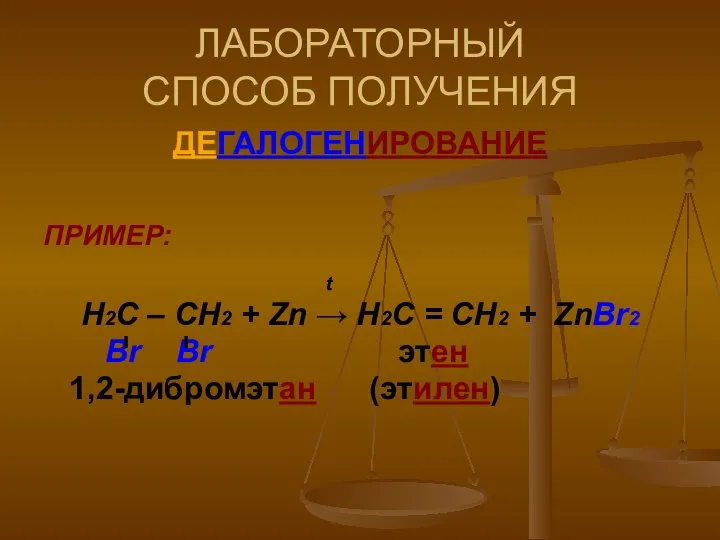 ЛАБОРАТОРНЫЙ СПОСОБ ПОЛУЧЕНИЯ ДЕГАЛОГЕНИРОВАНИЕ ПРИМЕР: t Н2С – СН2 + Zn