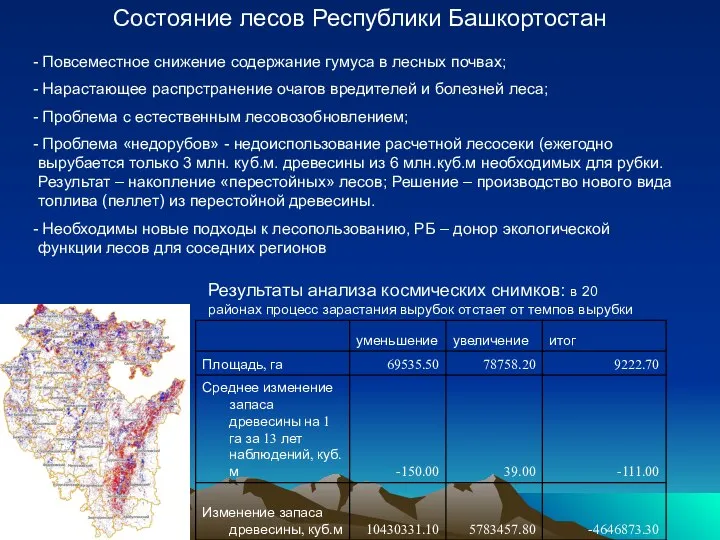 Повсеместное снижение содержание гумуса в лесных почвах; Нарастающее распрстранение очагов вредителей