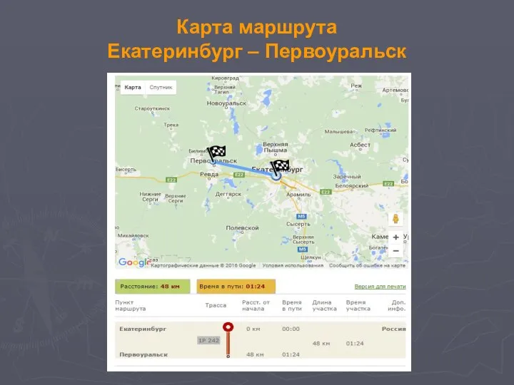 Карта маршрута Екатеринбург – Первоуральск