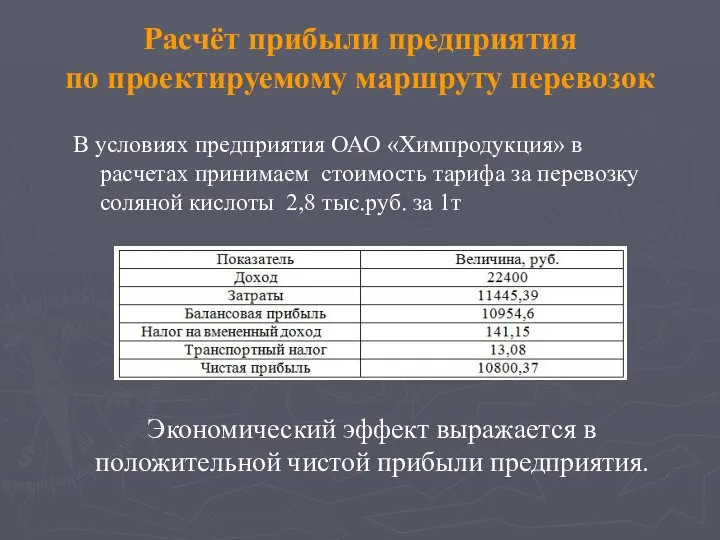 Расчёт прибыли предприятия по проектируемому маршруту перевозок В условиях предприятия ОАО