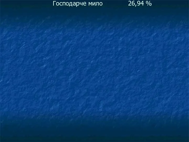 РЕЗУЛЬТАТИ ЗАГАЛЬНОЇ ЛУЖНОСТІ РЕЗУЛЬТАТИ ЗАГАЛЬНОЇ ЛУЖНОСТІ “Шик” 18,74 % “Duru” 15,89