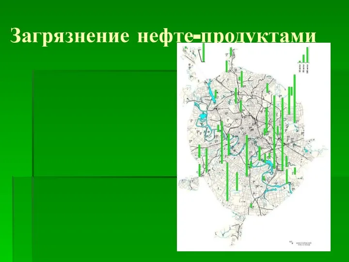 Загрязнение нефте-продуктами