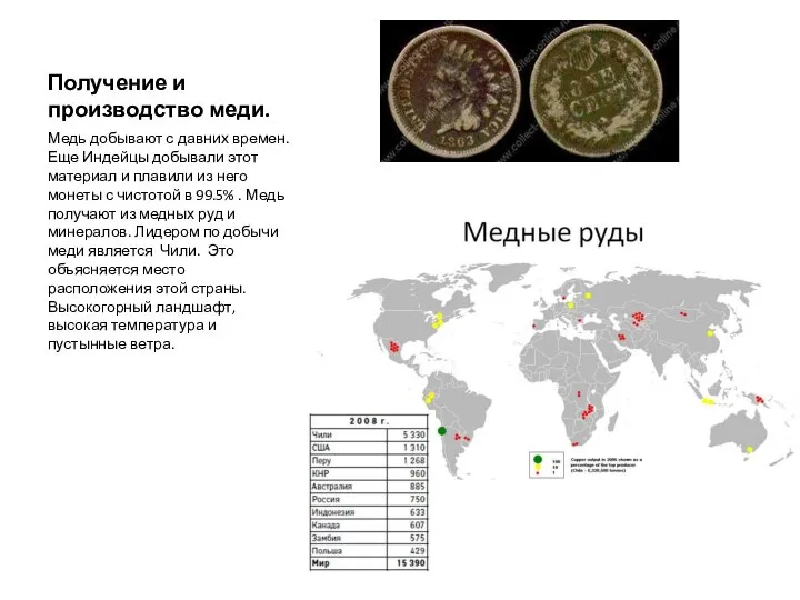 Получение и производство меди. Медь добывают с давних времен. Еще Индейцы