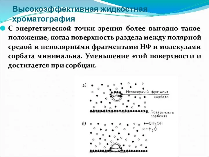 Высокоэффективная жидкостная хроматография С энергетической точки зрения более выгодно такое положение,