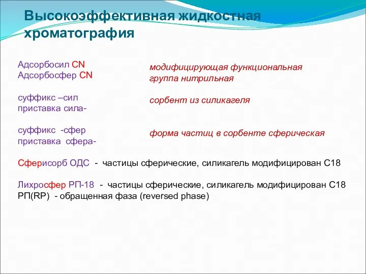 Высокоэффективная жидкостная хроматография Адсорбосил CN Адсорбосфер CN суффикс –сил приставка сила-