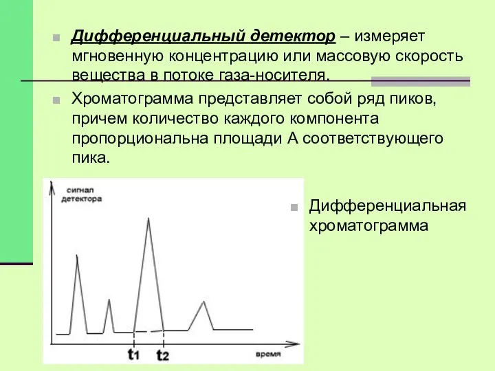 Дифференциальный детектор – измеряет мгновенную концентрацию или массовую скорость вещества в