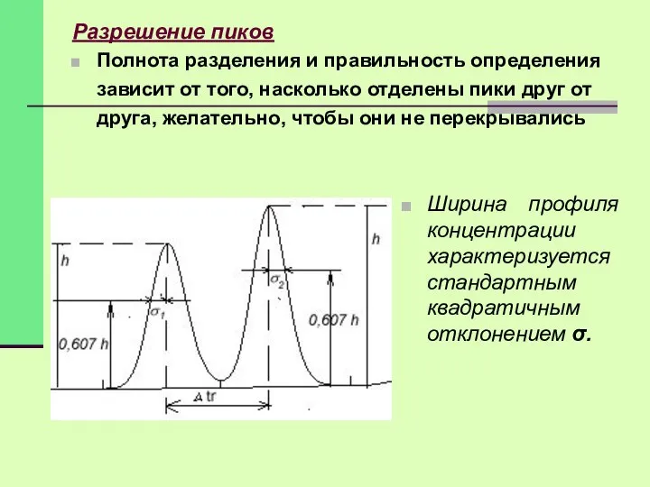 Разрешение пиков Полнота разделения и правильность определения зависит от того, насколько