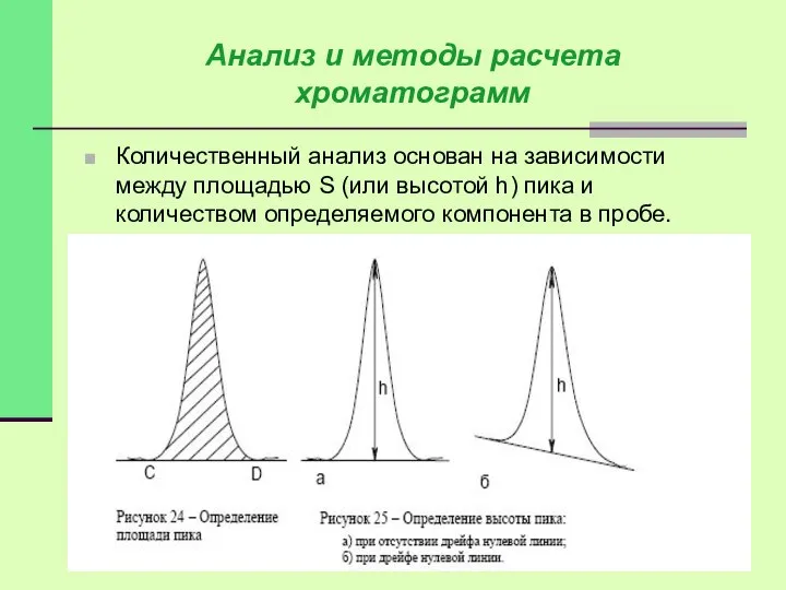 Количественный анализ основан на зависимости между площадью S (или высотой h)