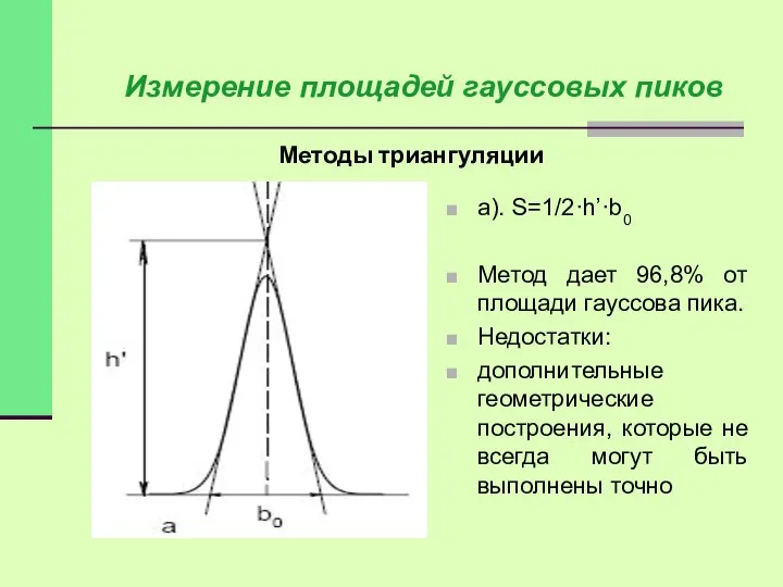 Методы триангуляции Измерение площадей гауссовых пиков а). S=1/2·h’·b0 Метод дает 96,8%