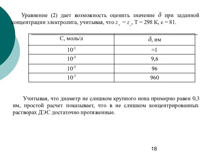 Уравнение (2) дает возможность оценить значение δ при заданной концентрации электролита,