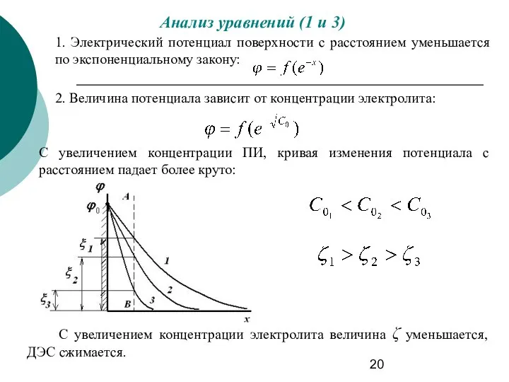 Анализ уравнений (1 и 3) 1. Электрический потенциал поверхности с расстоянием