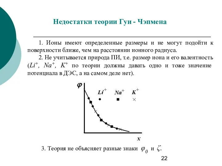 Недостатки теории Гуи - Чэпмена 1. Ионы имеют определенные размеры и