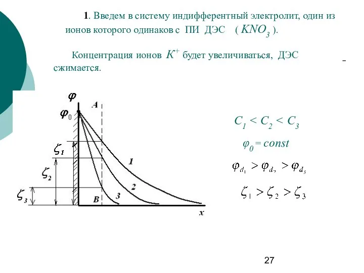 1. Введем в систему индифферентный электролит, один из ионов которого одинаков